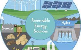 Năng lượng tái tạo là gì? Ưu nhược điểm của năng lượng tái tạo